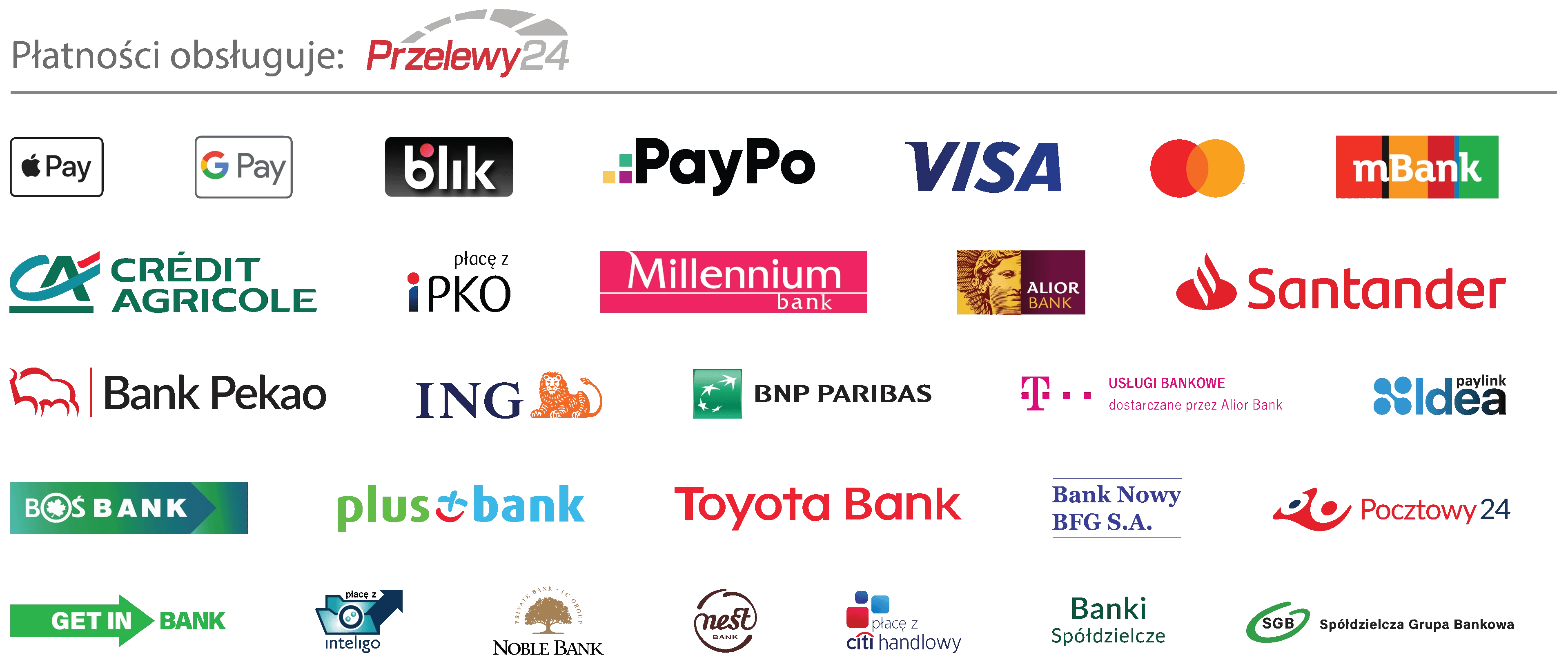 bezpieczne płatności z przelewy24 i woo pay