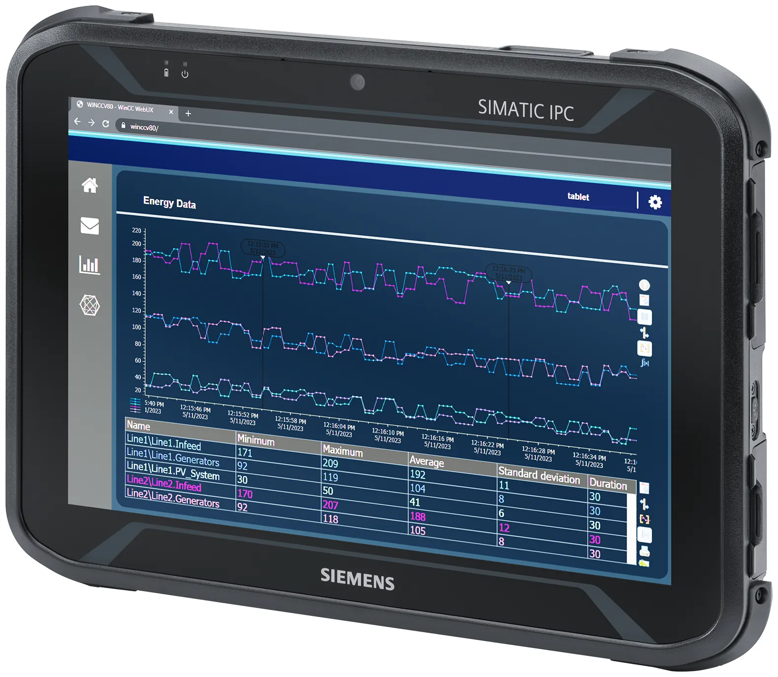 6AV7880-4CB01-1AA2 simatic ipc md-34a tablet przemysłowy 10.1" rfid lte